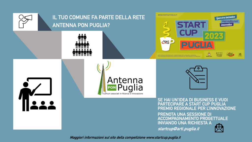 Start Cup Puglia 2023, ARTI e Antenna PON